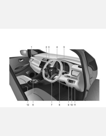 nissan leaf 2022-2023 owners manual rhd and lhd